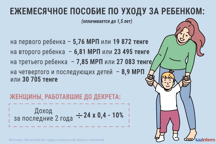 Пособия до года казахстан. Детские пособия в Казахстане. Выплаты при рождении ребенка в 2024. Выплаты на 2 ребенка в 2023 году. Пособия на детей в 2024 году.