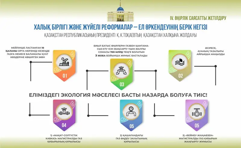 ۇلتشىلدىق پەن وتانشىلدىق