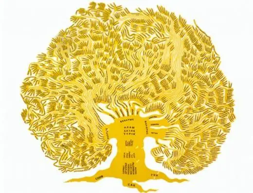 جەتى اتاسىن بىلگەن ەر