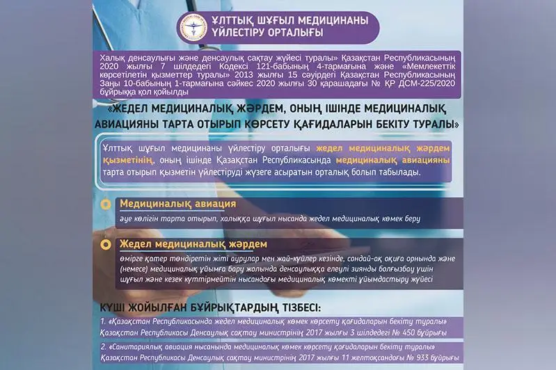 جەدەل مەديتسينالىق كومەك كورسەتۋدىڭ جاڭا قاعيدالارى بەكىتىلدى