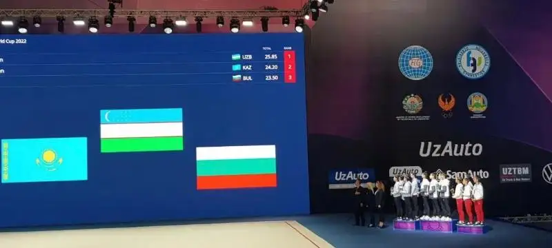 Казахстанские гимнастки завоевали серебро и бронзу Кубка мира