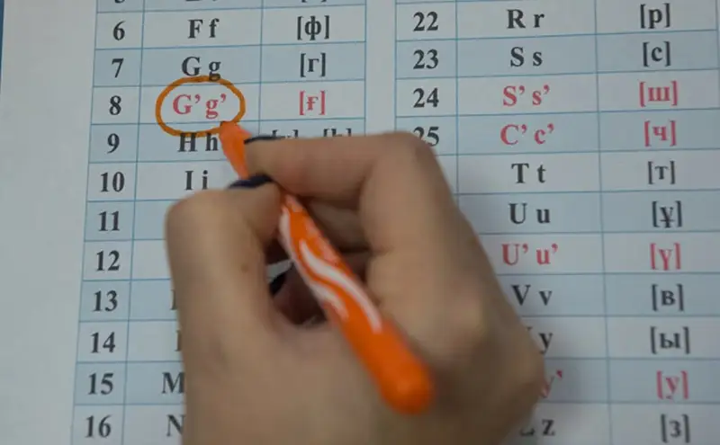 لاتىن الىپبيىنە كوشۋ تاعى 10 جىلعا سوزىلاتىنى راس پا؟