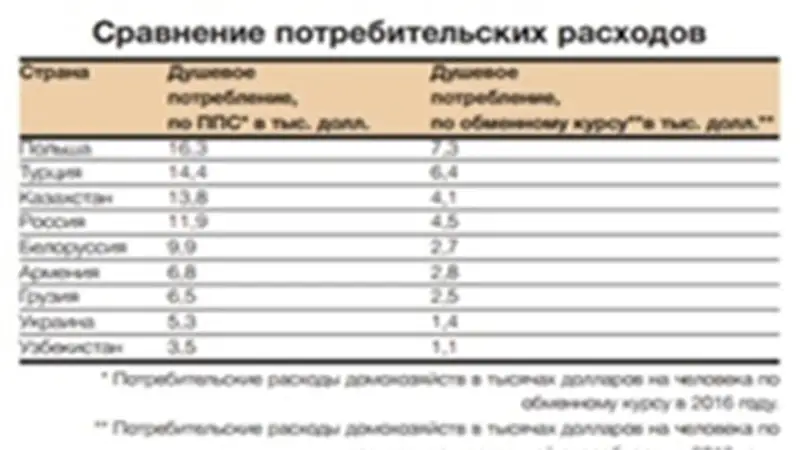 Қазақтың ежелгі өнертабысы &laquo;құм қазық&raquo; туралы не білеміз -  Шетелдегі қазақ тілді БАҚ-қа шолу