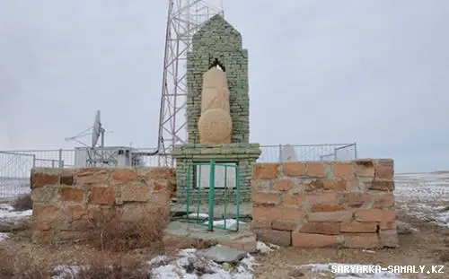 Тегіңіз қазақшаланды ма? Не кедергі? - Өңірлік баспасөзге шолу