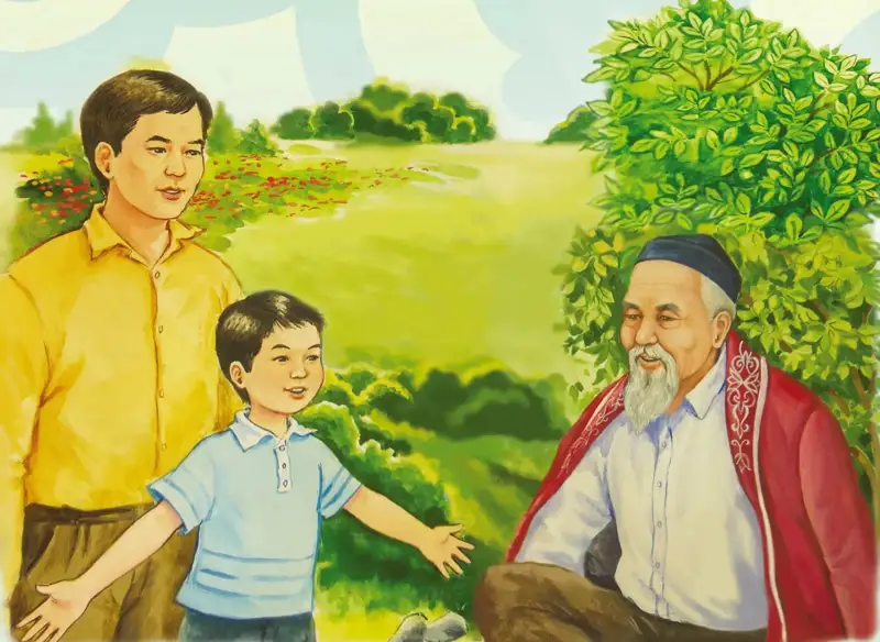 قاريا قانداي بولۋ كەرەك؟