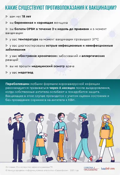 Какие существуют противопоказания к вакцинации?