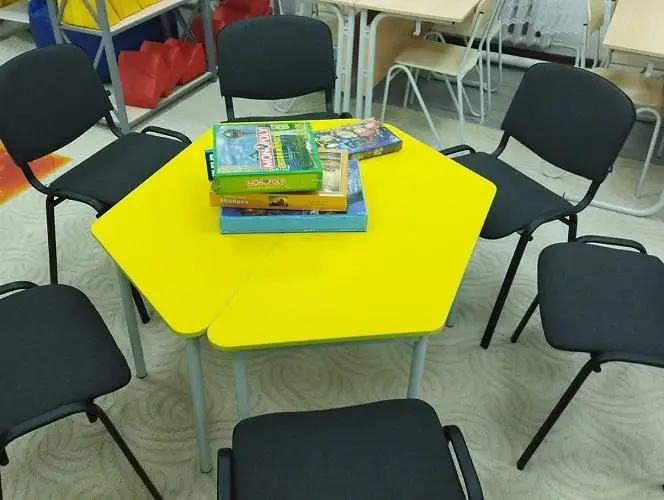 Около 100  ресурсных кабинетов откроют в Акмолинской области