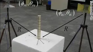 It doesn\'t look as cool as Harry Potter\'s invisibility cloak, but this is real science, not movie magic.