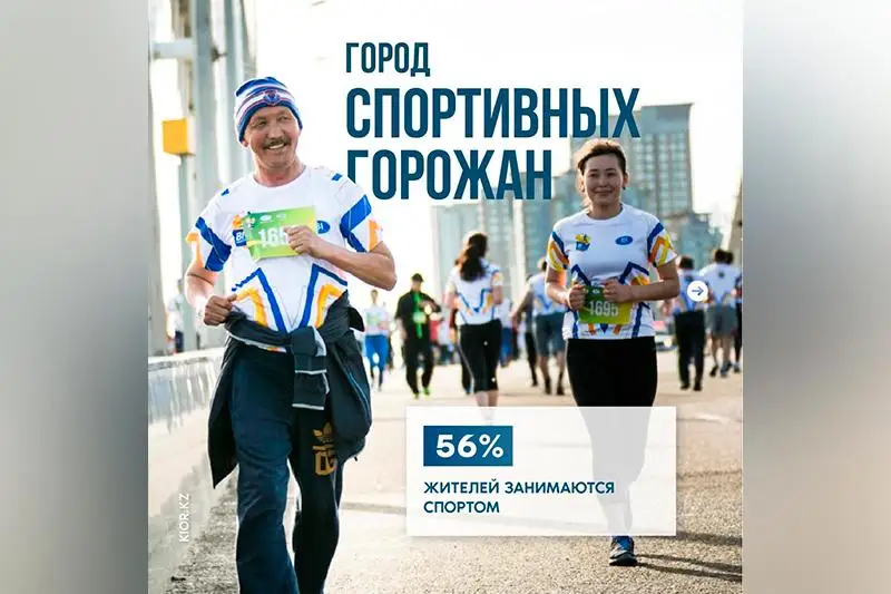 Составлен портрет жителей столицы