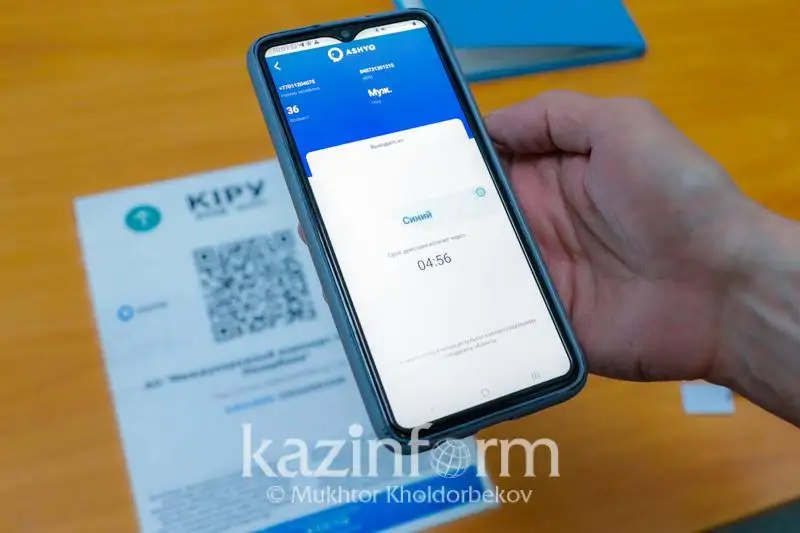 Какие регионы Акмолинской области лидируют по участию в проекте Ashyq