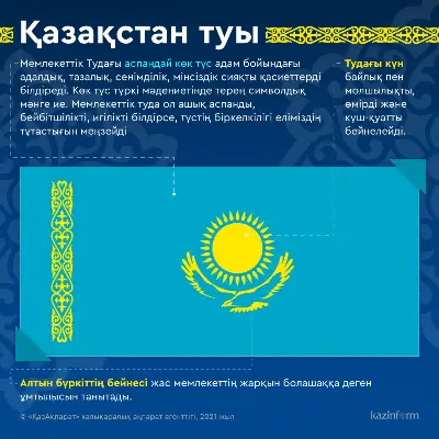 Қазақстан туы