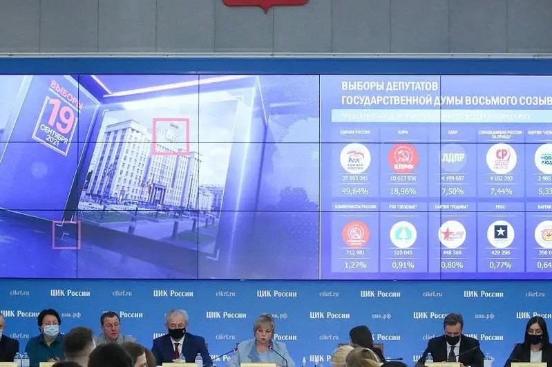 «Единая Россия» побеждает на выборах в Госдуму
