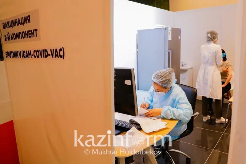 Сколько казахстанцев прошли вакцинацию от COVID-19
