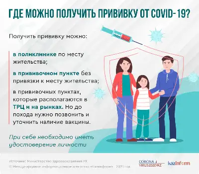 Где можно получить прививку от COVID-19?
