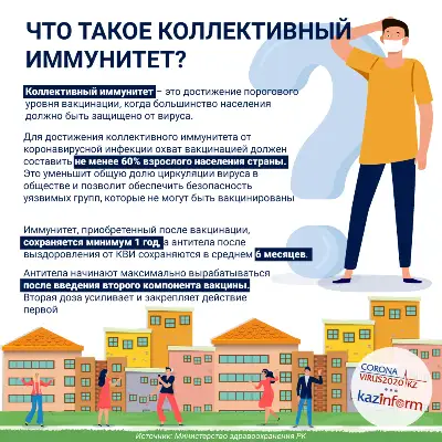 Что такое коллективный иммунитет?