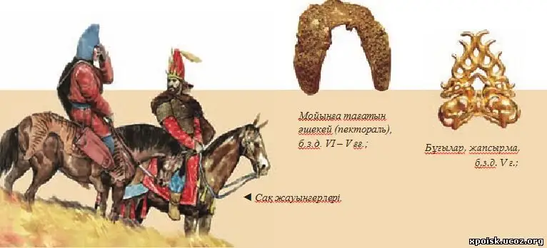 ءبىزدىڭ ارعى اتامىز ساقتار ما، الدە عۇندار ما؟