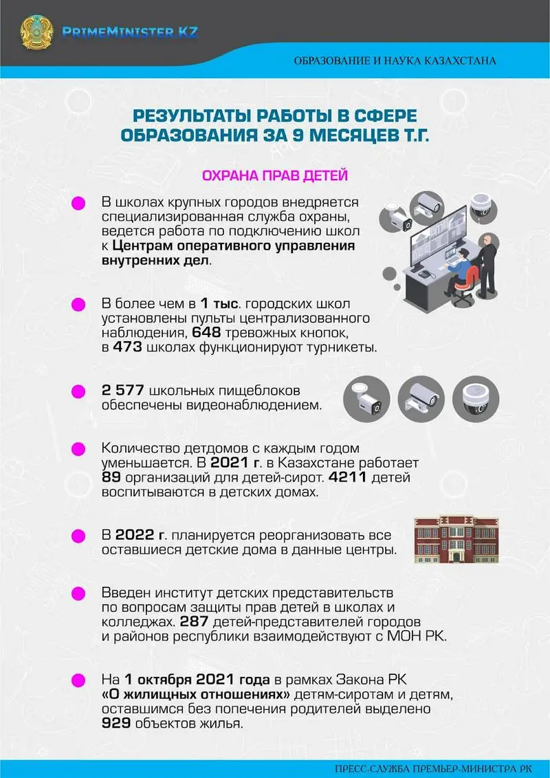 Новые подходы к обучению и поддержка молодых талантов — МОН РК о развитии  отечественного образования и науки