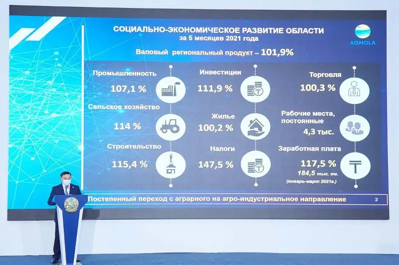 Селу Косшы присвоят статус города областного значения