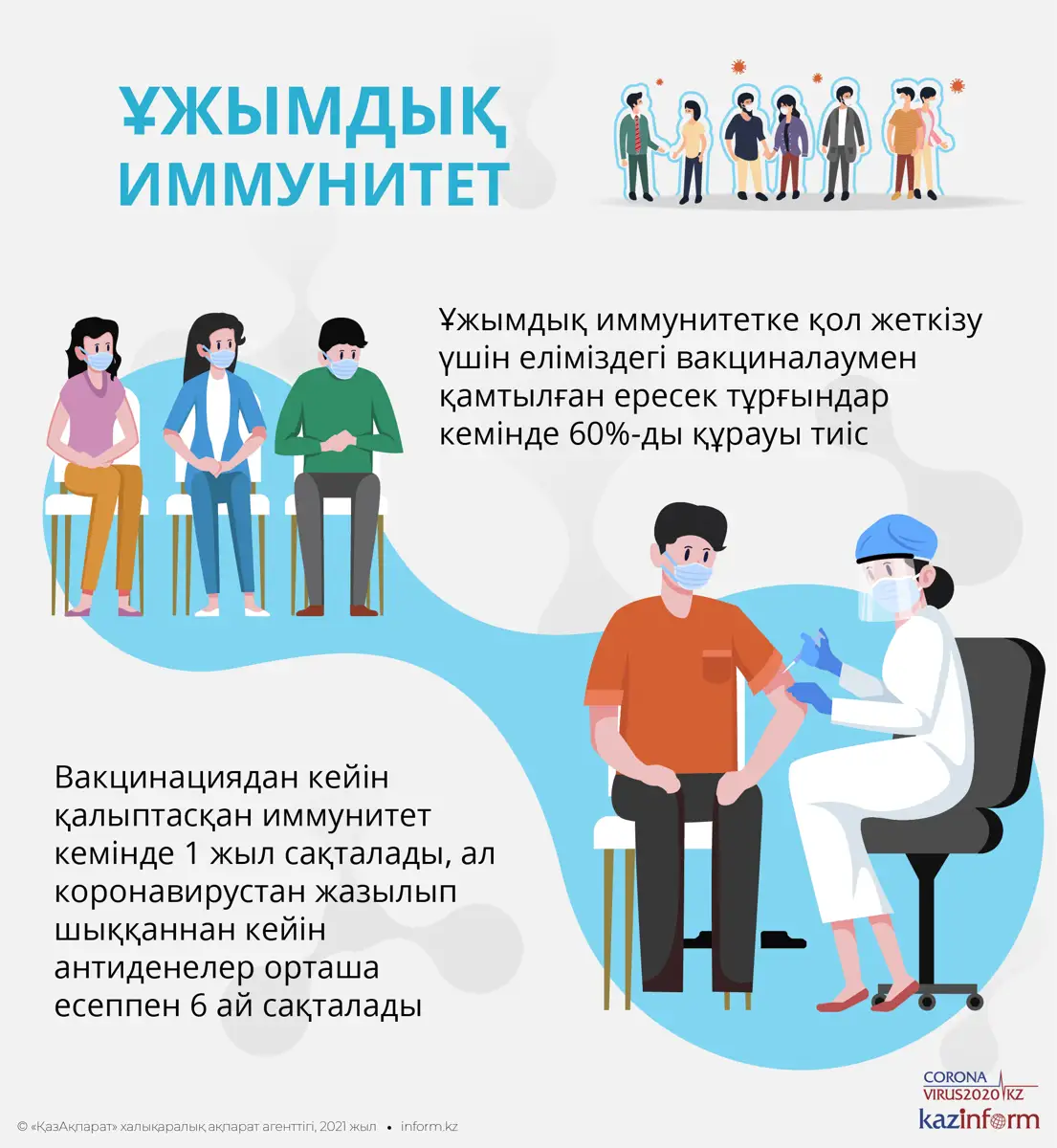 invest_rus