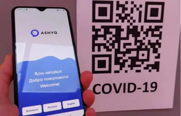 Жителя столицы с «красным» статусом оштрафовали за посещение объекта общественного питания