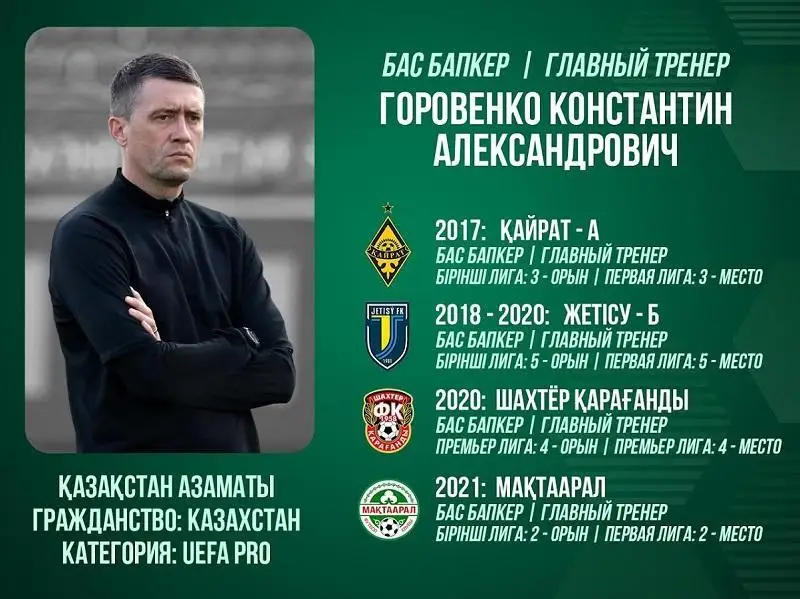 «Атырау» футбол клубының жаңа бас бапкері тағайындалды