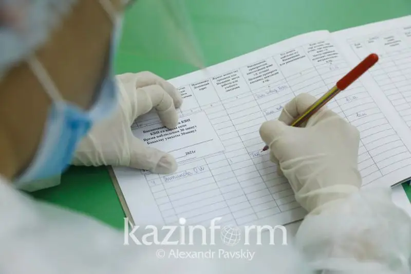 3575 заболевших коронавирусом выявлено в Казахстане за сутки