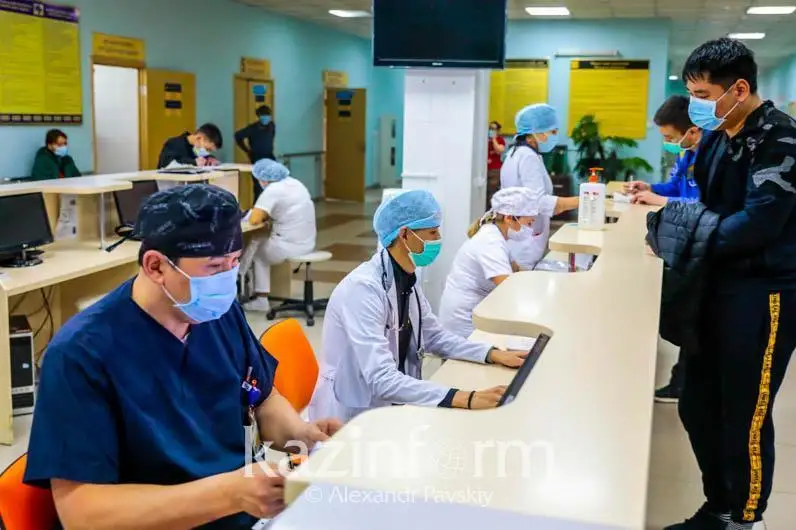 Предусмотрена ли плановая медпомощь для безработных в РК