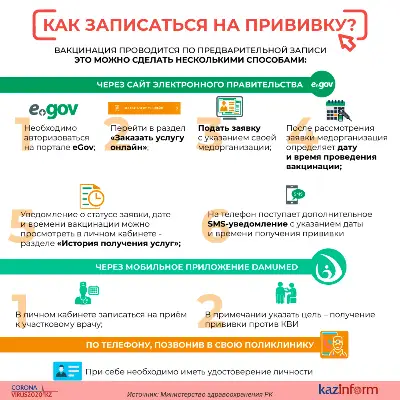 Как записаться на прививку?