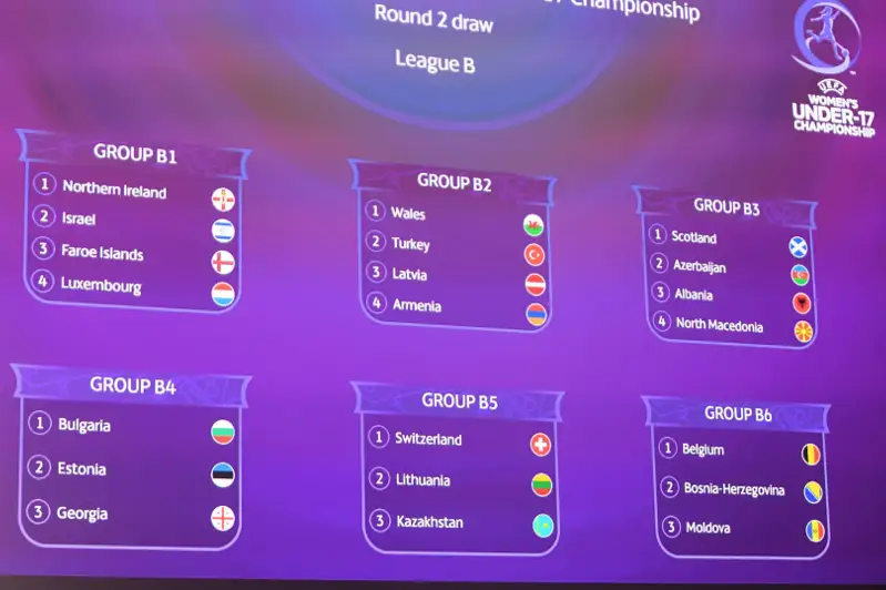 Состоялась жеребьевка квалификации ЕВРО-2021/22 среди женских команд U17