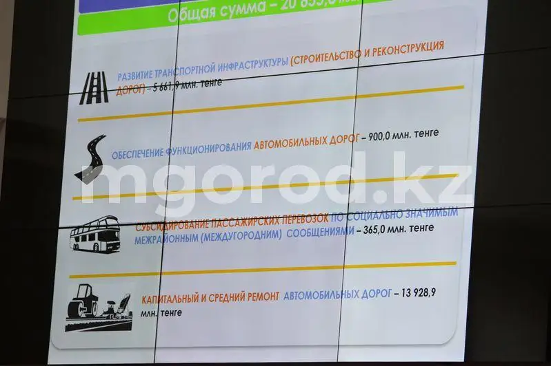323 миллиарда тенге составит бюджет ЗКО на 2022 год