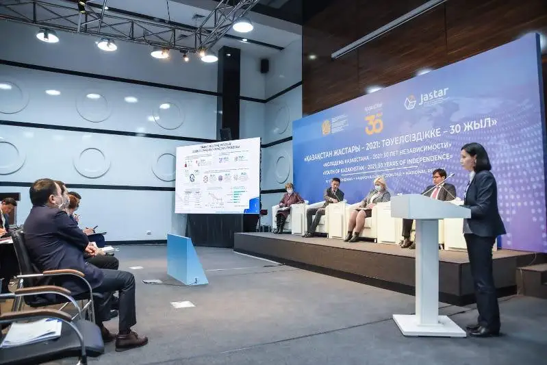 Национальный доклад «Молодежь Казахстана–2021: 30 лет Независимости» презентовал МИОР РК
