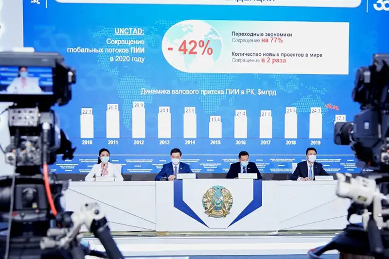 Сколько споров с иностранными инвесторами рассматривается в Казахстане