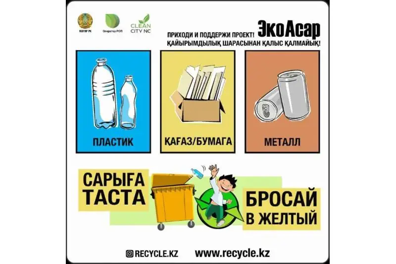Mektepter men balabaqshalar arasynda ótken ekologııalyq marafon jeńimpazdary anyqtaldy