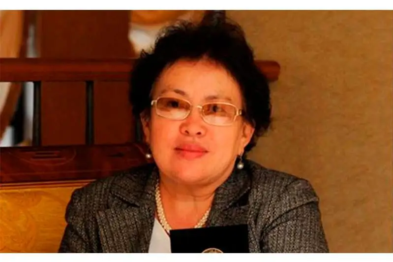 Сара Мустафина: Благодаря четким приказам Президента  достигнута главная цель – не допустить государственного переворота