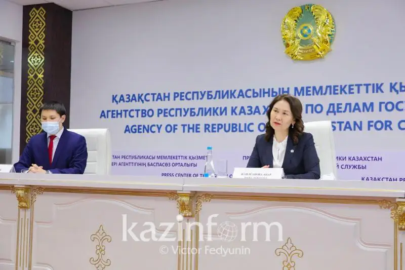 iQyzmet: платформу по оптимизации операционных кадровых процессов разрабатывает АДГС РК