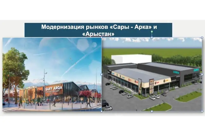Как изменятся алматинские рынки «Сары-Арка» и «Арыстан» после реконструкции