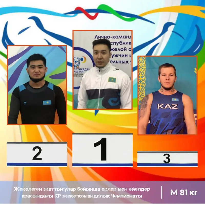 Подведены итоги четвертого соревновательного дня чемпионата РК по тяжелой атлетике