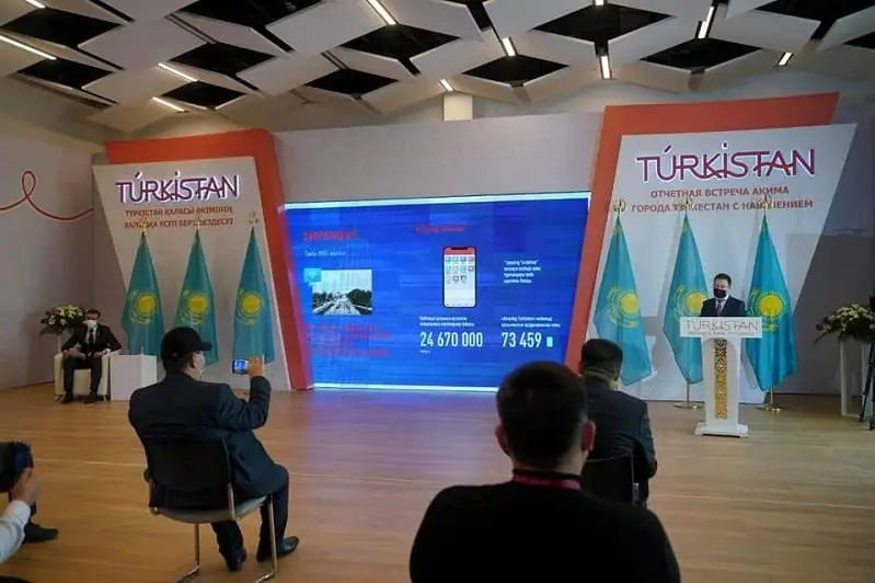 Túrkistanda ınvestıtsııalyq jobalar arqyly 1 myńnan astam adam jumyspen qamtylady
