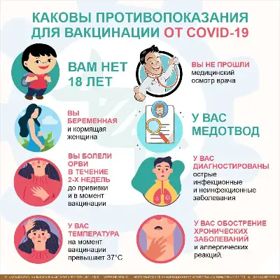 Каковы противопоказания для вакцинации от COVID-19?