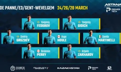 «Астана» назвала состав на бельгийские гонки