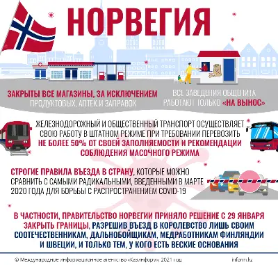 Ситуация с коронавирусом. Норвегия