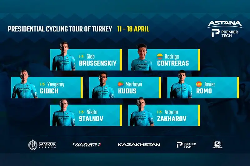 Казахстанские велогонщики выступят на «Президентском туре Турции»