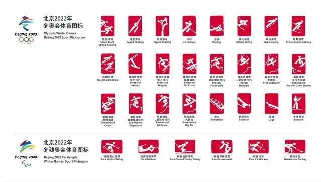 Пиктограммы Олимпиады и Паралимпиады 2022 года представили в Пекине