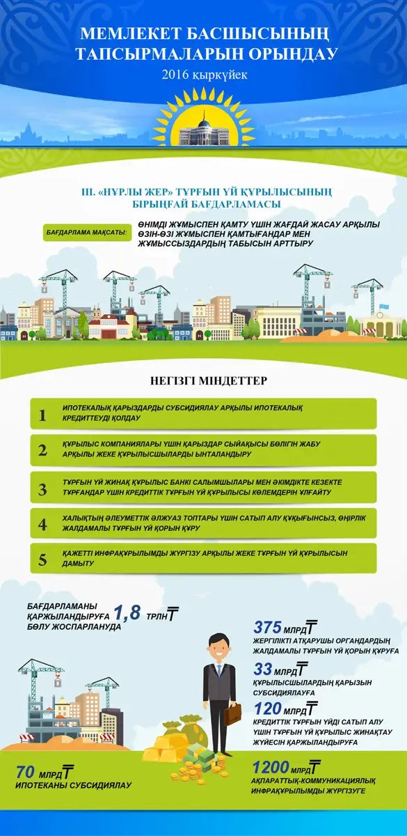 3-каз