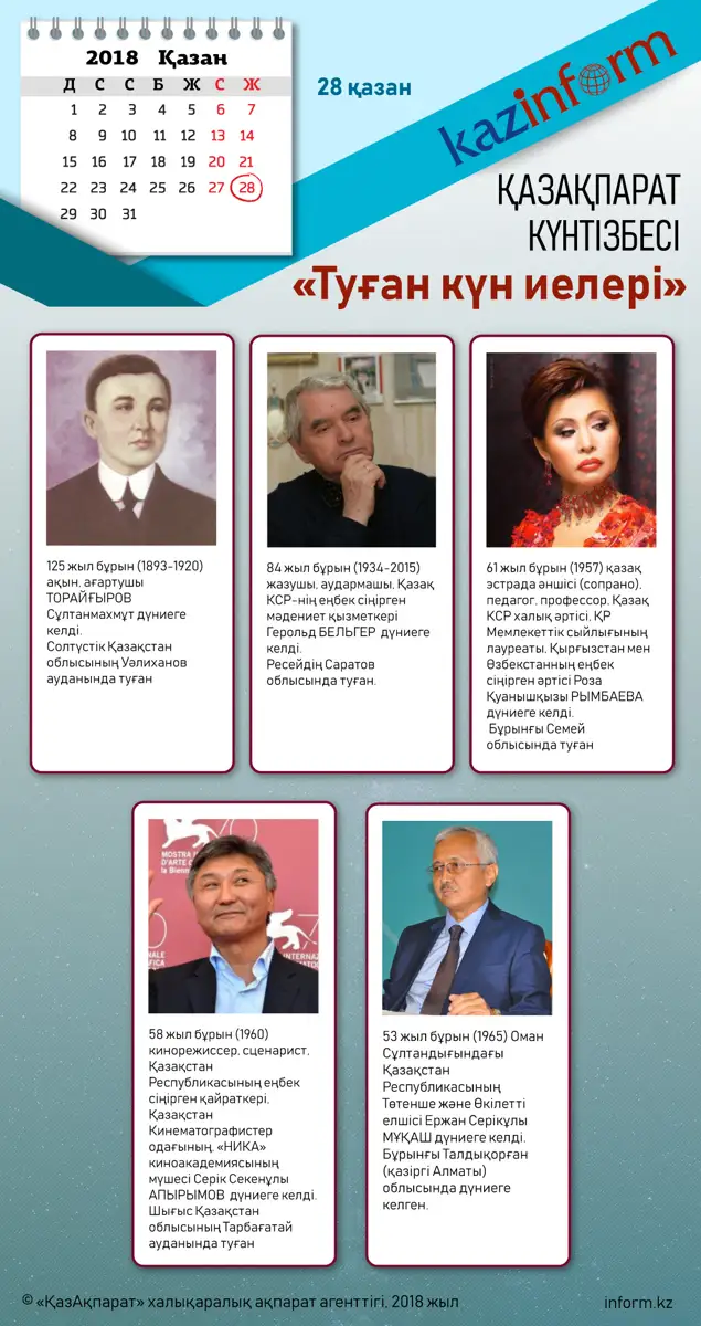28.10.18-Dnı-rojdenııa_kaz