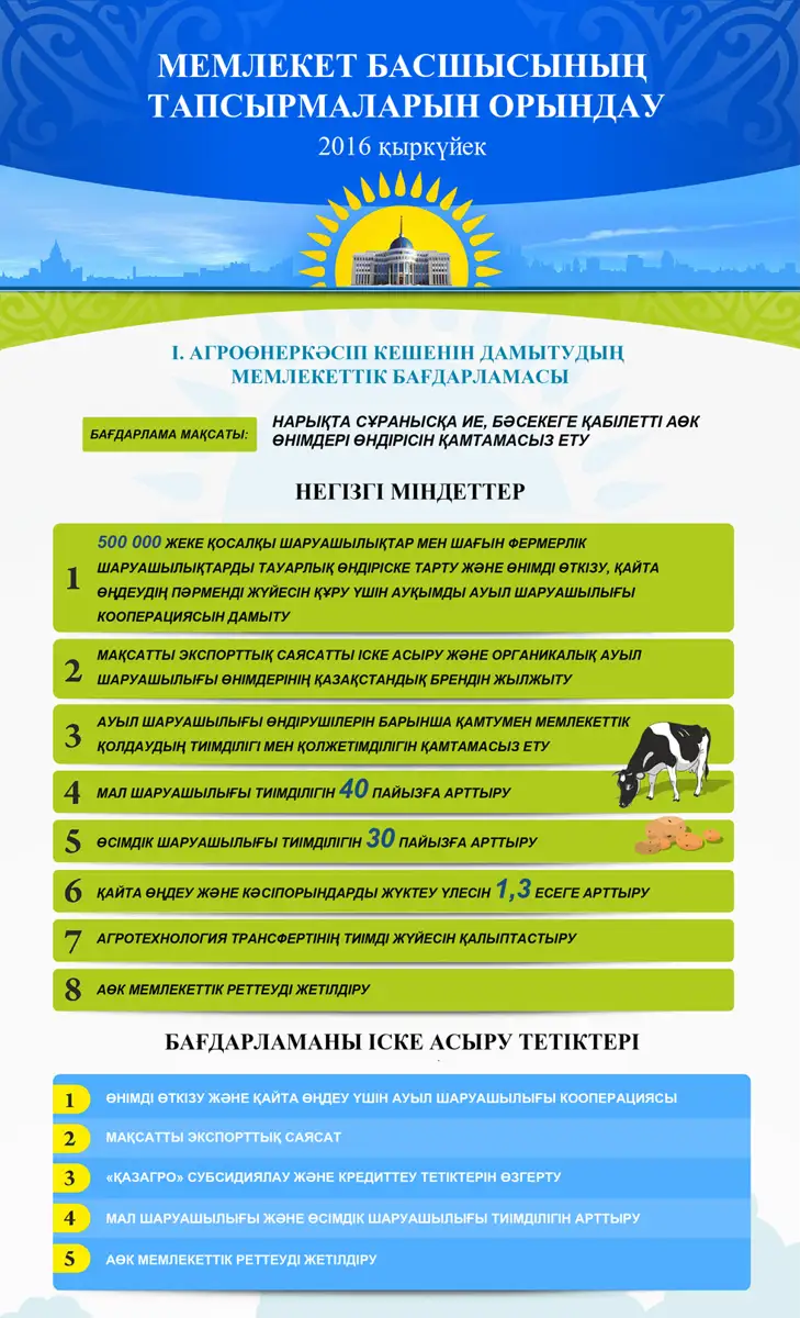 1-каз
