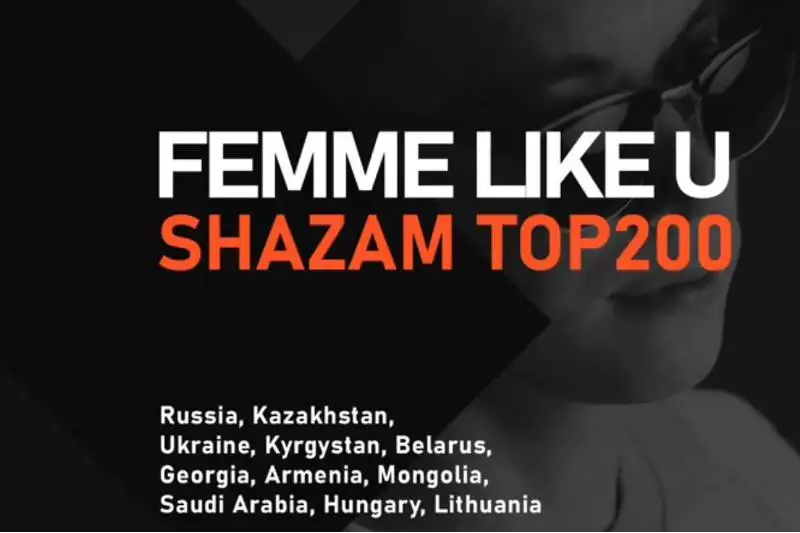 Qazaqstandyq Madııar Ońaldın jasaǵan remıks «ıAndeks.Mýzykada» top jardy