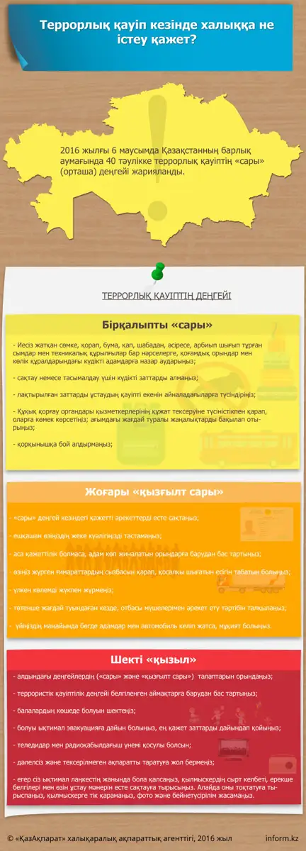 уровни-террор-опасности-kaz