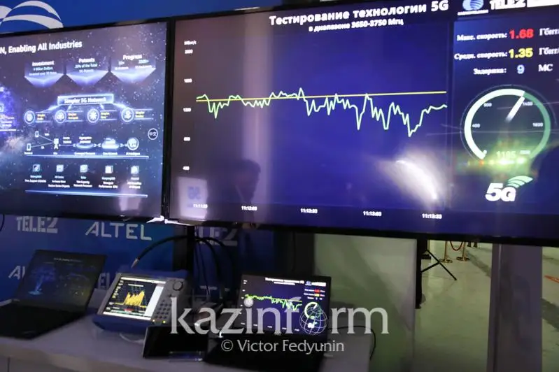 Қазақстанда тұңғыш рет 5G іске қосылды