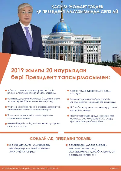 Қасым-Жомарт Тоқаев ҚР Президенті лауазымында сегіз ай